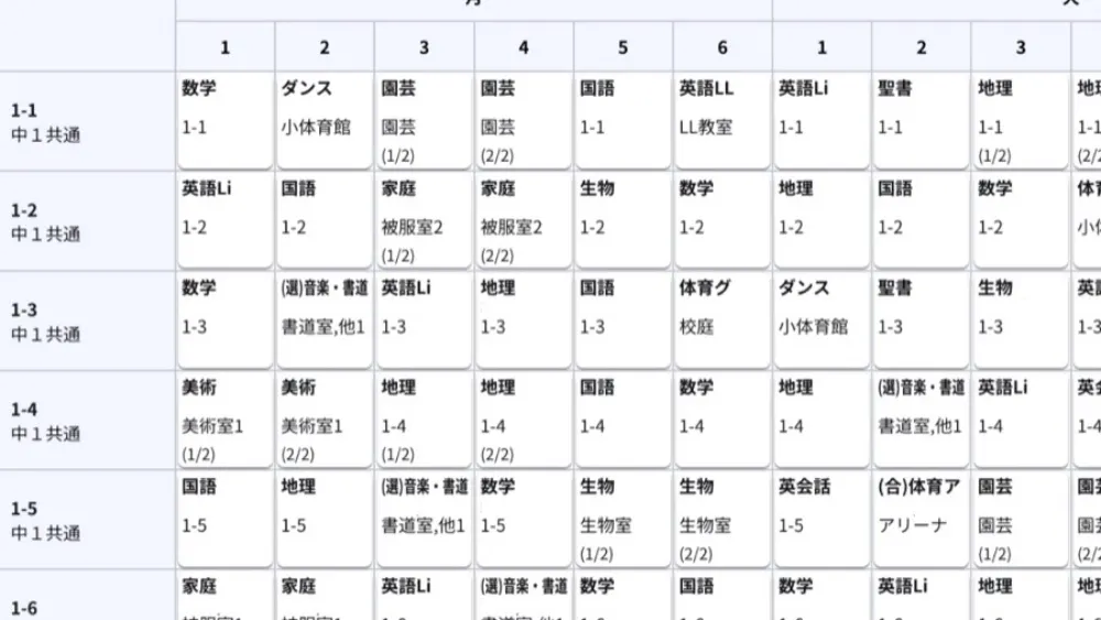 KOOM に登録した教員・教室・コマのデータで自動作成した時間割